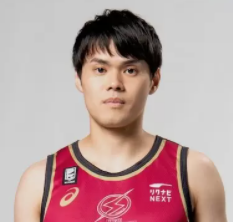 https://img.yhmaibxf.com/img/basketball/player/43bac37d6116bbdb555d4ed9d64a2918.png